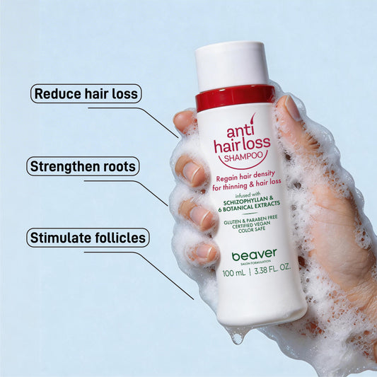 Anti Hair Loss Shampoo 100ml