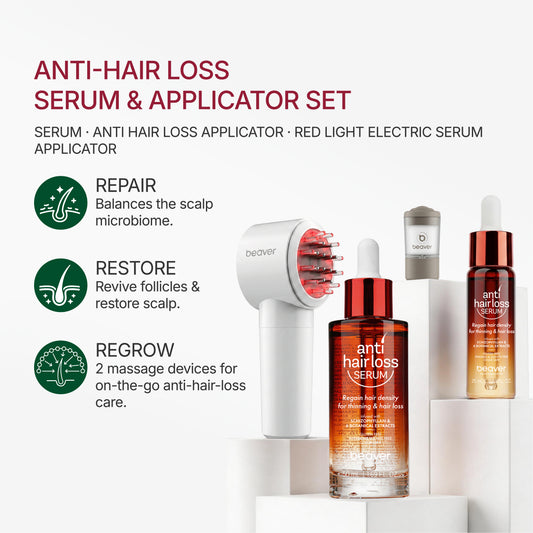 Hair Density Serum Applicator Kit