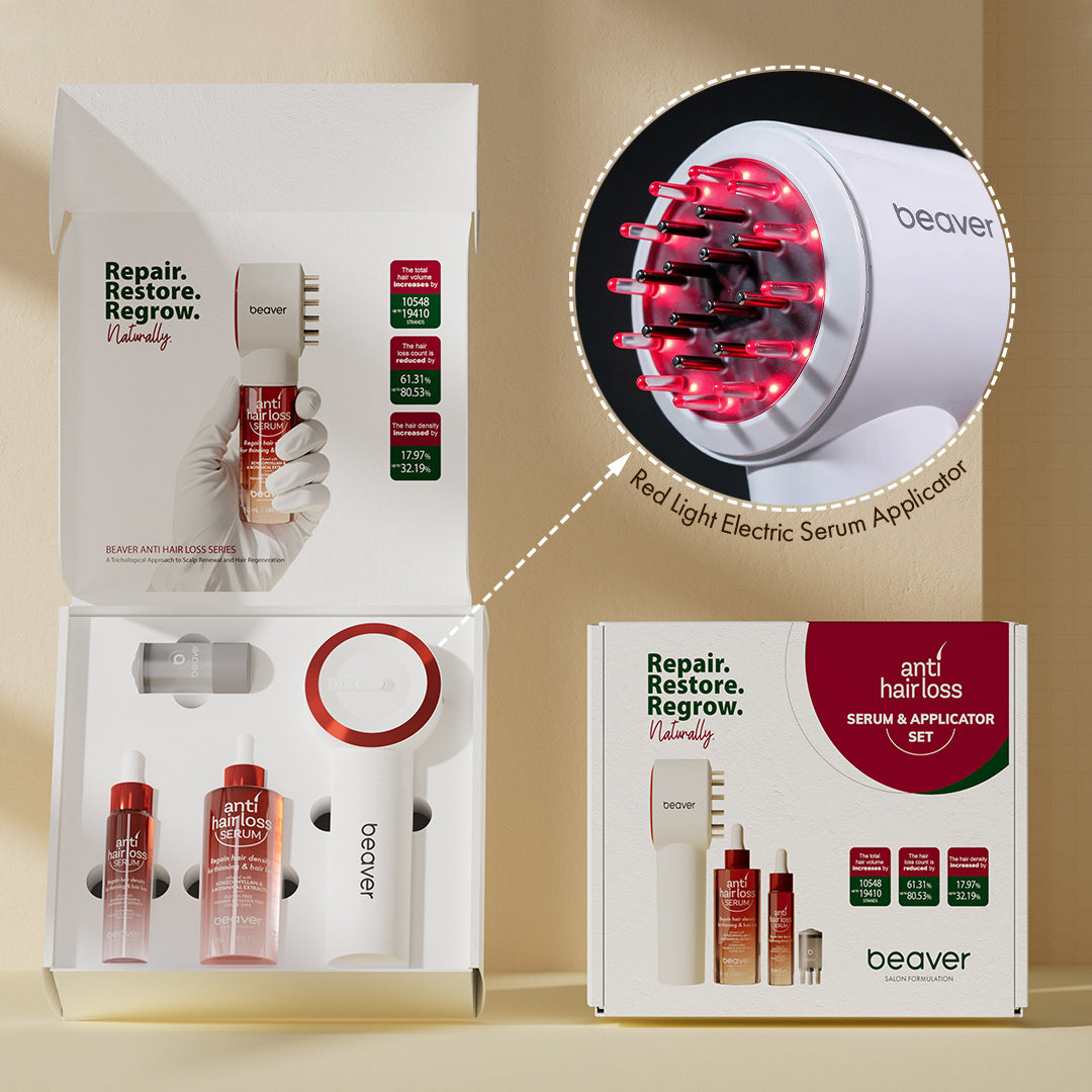 Anti Hair Loss Serum & Applicator Set