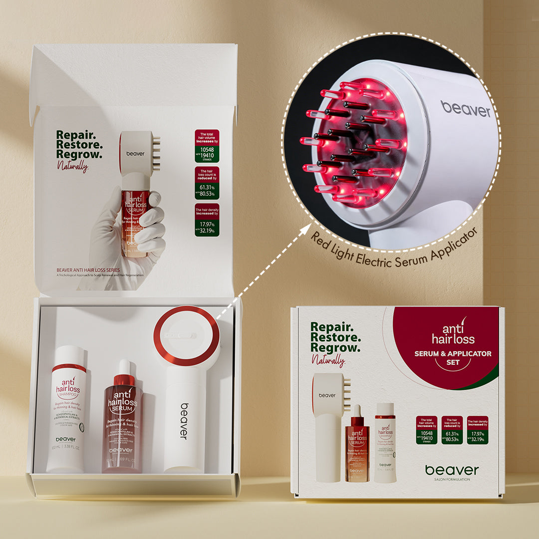 Anti Hair Loss Serum & Applicator Set