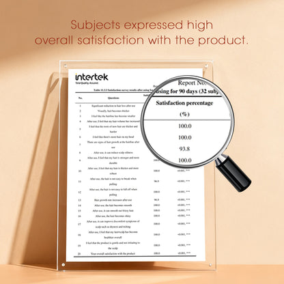 Anti Hair Loss Serum 50ml