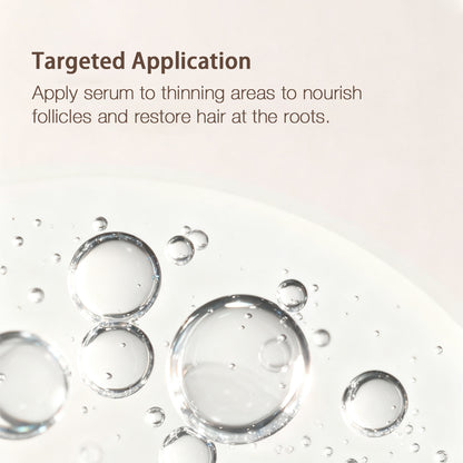 Anti Hair Loss Serum 50ml