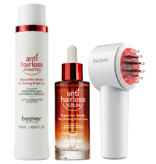 Anti Hair Loss Serum  & Applicator Set