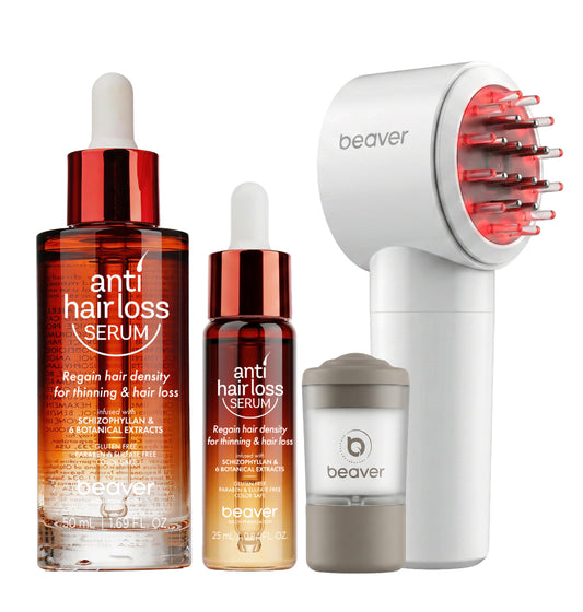 Anti Hair Loss Serum  & Applicator Set