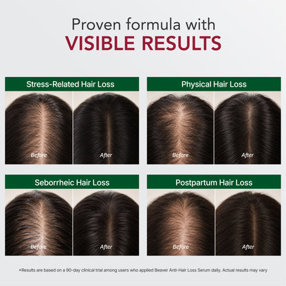 Scalp Care Hair Density Serum 50ml