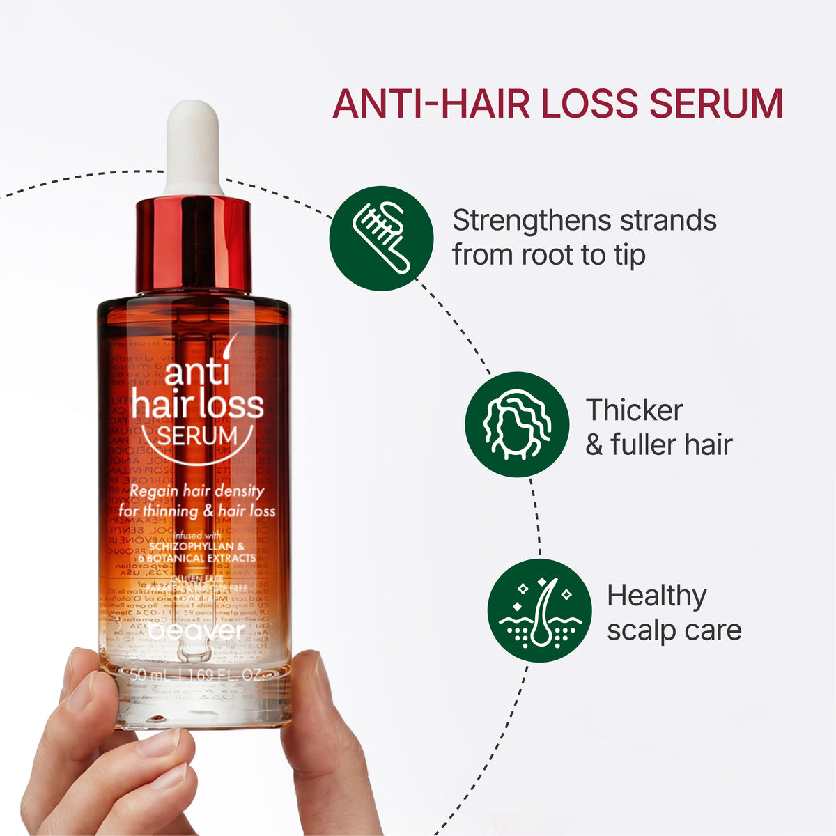 Hair Density Shampoo Serum Applicator Kit