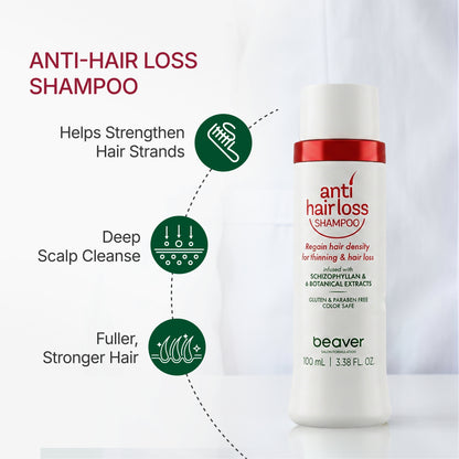 Hair Density Shampoo Serum Applicator Kit
