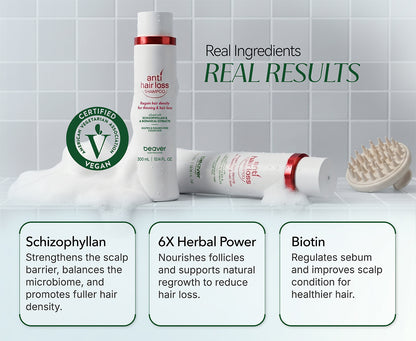 Scalp Care Hair Density Shampoo 100ml