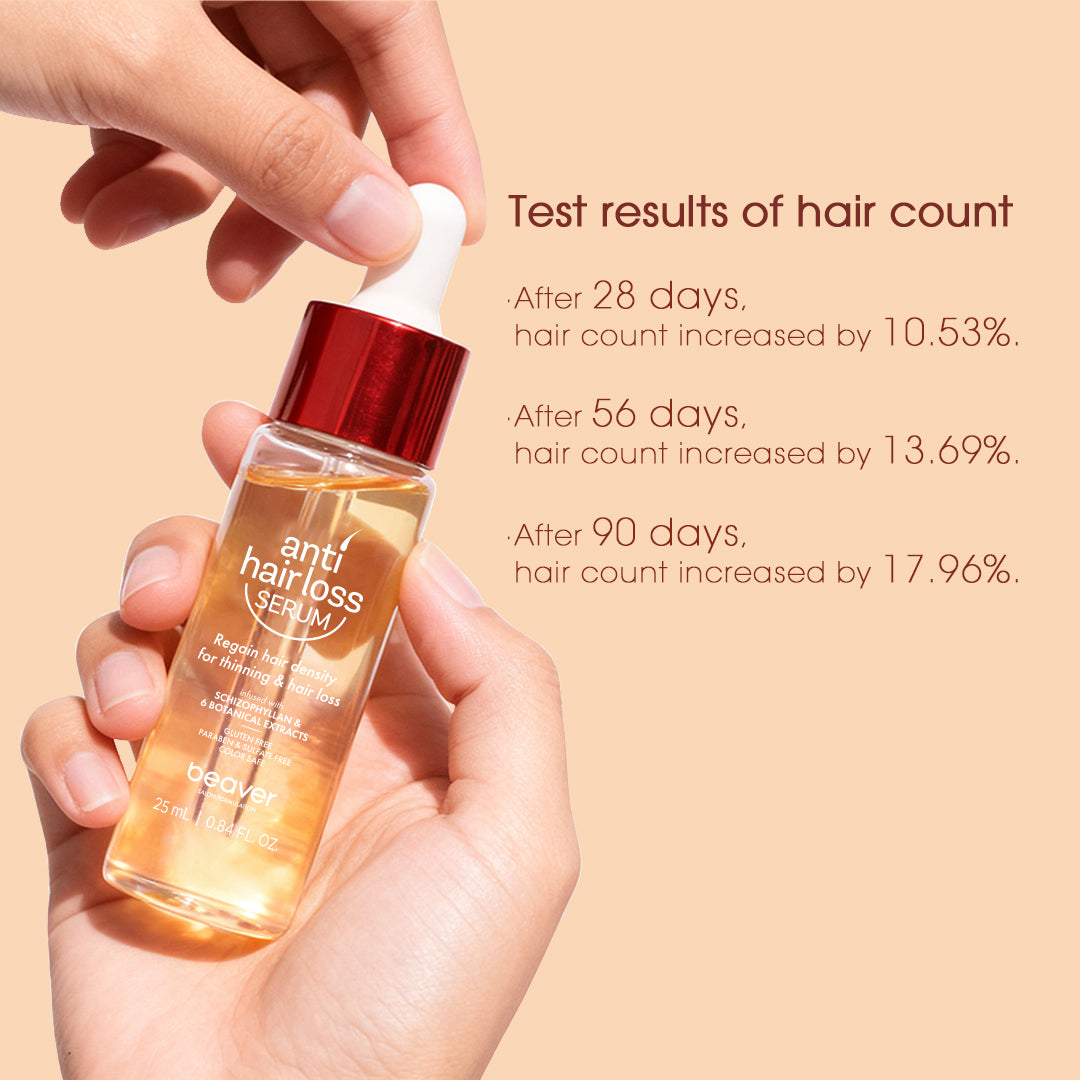 On-the-go hair loss solution. Our 25ml anti-hair loss serum with 6 herbal extracts & biom fermentation tech. Perfect for travel & trial. No minoxidil side effects.