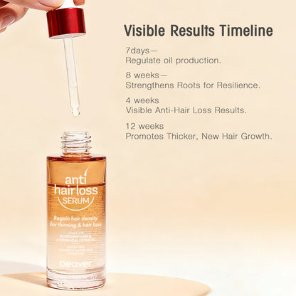 Reduce hair fall by 86.67% with Beaver's 50ml anti-hair loss serum. Powered by patented Schizophyllan & 6 herbs. Natural, safe for pregnancy. Shop now