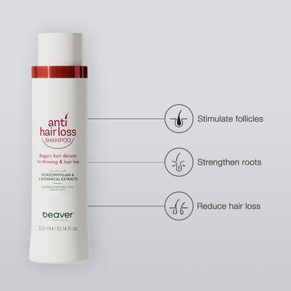 Cleanse & invigorate your scalp. Our anti-hair loss shampoo removes excess oil, unclogs follicles & prepares scalp for serum. Increases hair density by 34%. Sulfate-free.