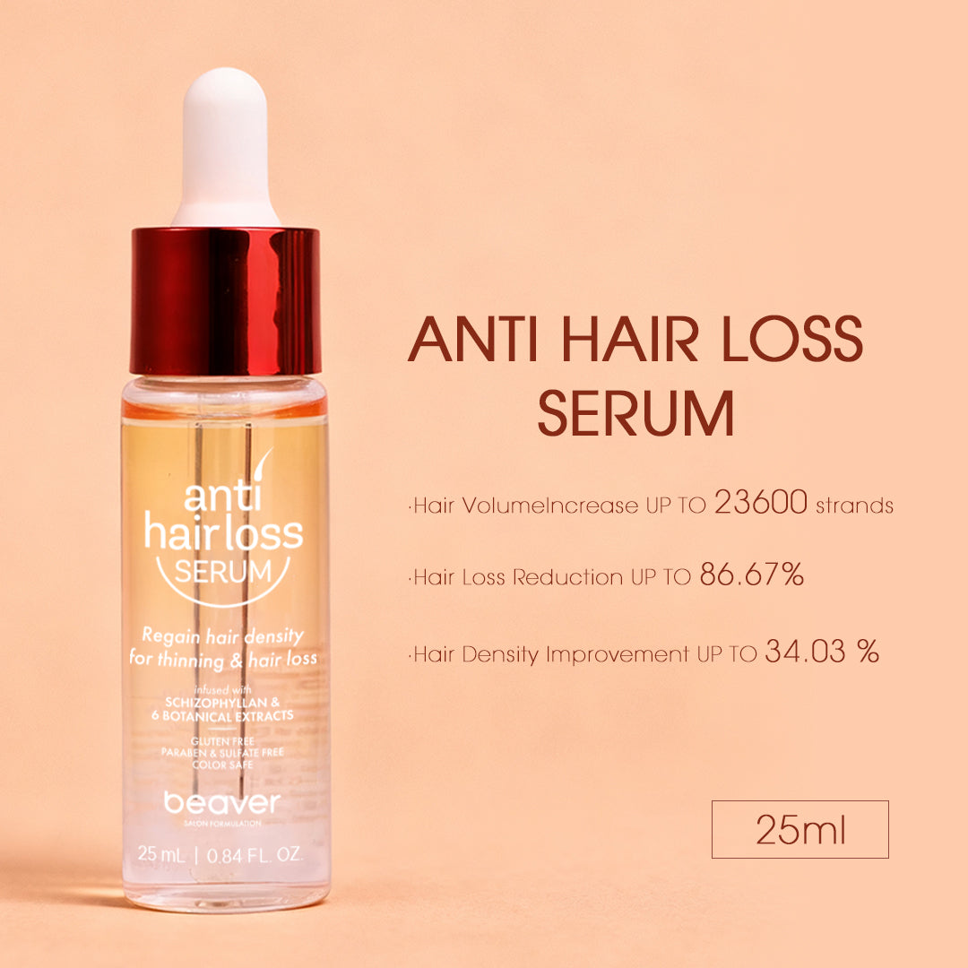On-the-go hair loss solution. Our 25ml anti-hair loss serum with 6 herbal extracts & biom fermentation tech. Perfect for travel & trial. No minoxidil side effects.