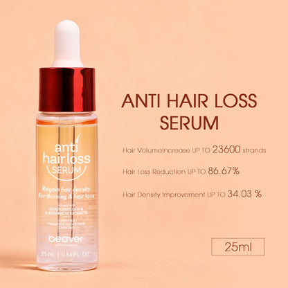 On-the-go hair loss solution. Our 25ml anti-hair loss serum with 6 herbal extracts & biom fermentation tech. Perfect for travel & trial. No minoxidil side effects.