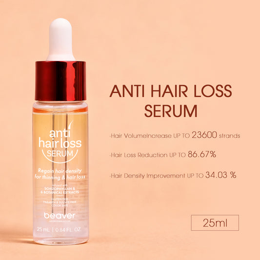 On-the-go hair loss solution. Our 25ml anti-hair loss serum with 6 herbal extracts & biom fermentation tech. Perfect for travel & trial. No minoxidil side effects.